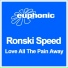 Ronski Speed