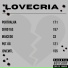 Portralha feat. skrd1as, pqt.og, JovemTL, Maicedo