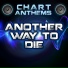 Chart Anthems