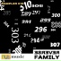 Reverse Family
