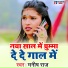 Manish Raj