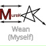 MurekARC