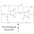 The Orthogonal Sherwood