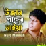 Nure Mannan