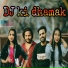 Sanju Bhamla feat. Sharukh Khatri
