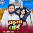 Anil Yadav