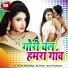 Raj Thakur