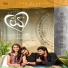 Praveen Sriram, K R Soundarya, Hemanth Kumar MHD