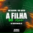 Mc DDSV, Dj Everton da Ol, Mc Kibom