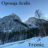 Oposaja Aculis