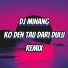 DJ ARILMUSABA