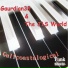 Gaurdian33 & The J1S World