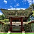 Keyword World