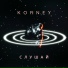 KORNEY