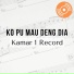 Kamar Satu Record