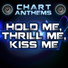 Chart Anthems