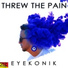 EyeKonik