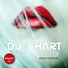 DJ MaksoN & DJ SkachkOFF