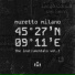 Muretto Milano, Kidfrap, YouArt Beats