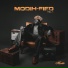 MODIH