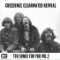 CCR