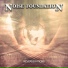 Noise Foundation