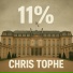 Chris Tophe