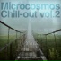 Stimulus Timbre