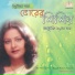 Madhumita Saha