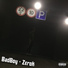 Zerok