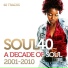 D-Influence feat. Shola Ama
