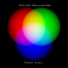 Spectral Hallucinations