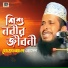 Tofazzal Hossain