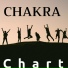 Chakra Ray