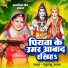 Khushboo Uttam