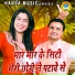Rahul Baliyan, Preeti Choudhary