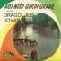 Dragoljub Jovanovic