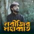 Md Habib