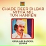 Ghulam Rasool Lohar