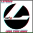 Latency