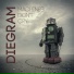 Diegram