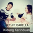 Ibeth feat. Isabella