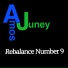 Amos Juney