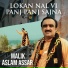 Malik Aslam Assar