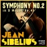 London Philarmonic Orchestra, Thomas Beecham