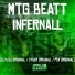 DJ G4 Original, DJ Cyber Original, DJ PSK Original