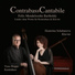 Timo Hoppe, Ekaterina Schabanova