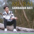 Mubai