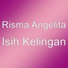 Risma Angelita