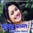 Santanu Sahoo, Iswari Das